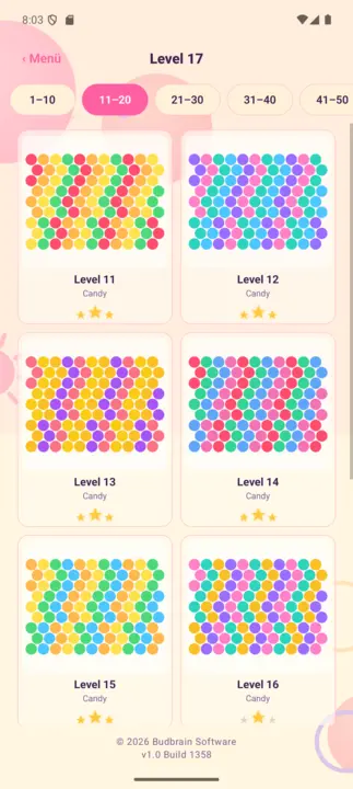 Level