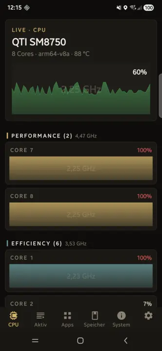 CPU live