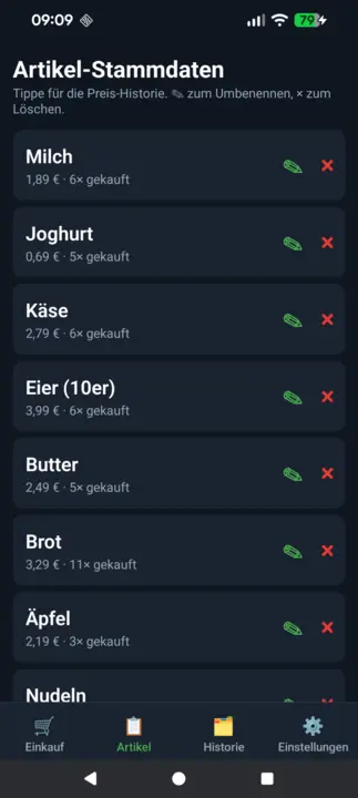 Artikel