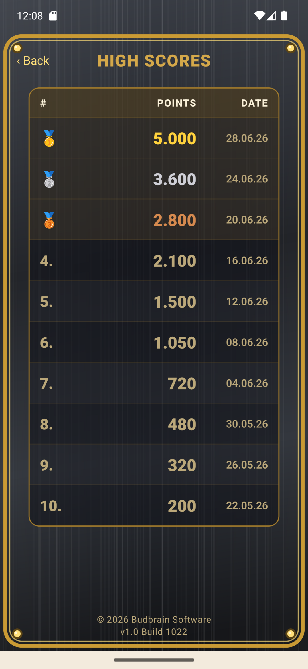 Highscores