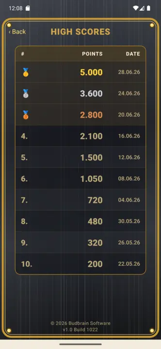 Highscores