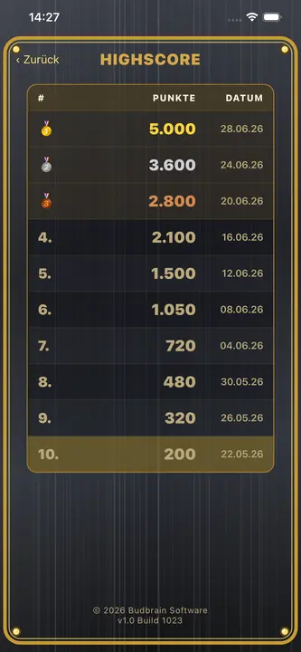 Highscores
