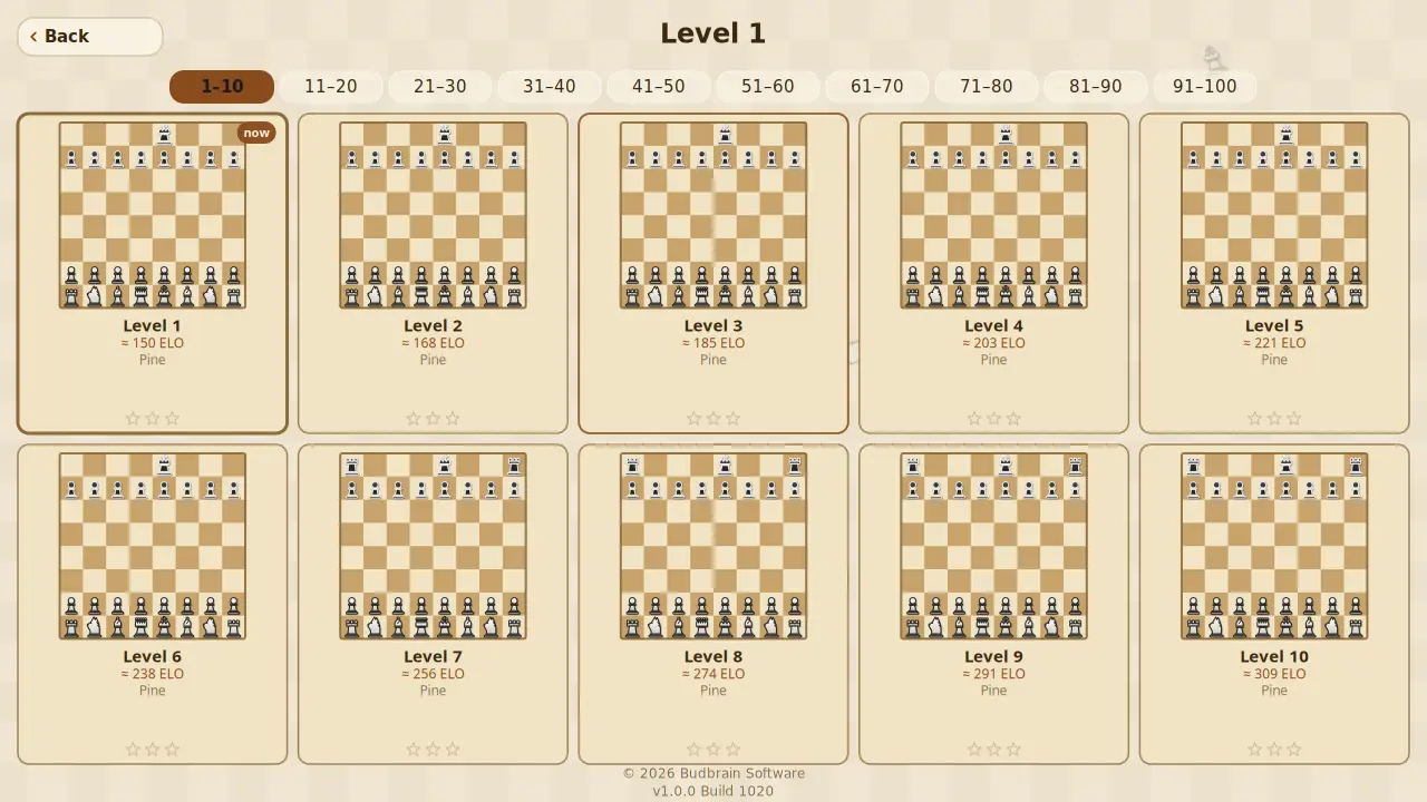 Hundert Level