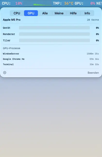 GPU Tab