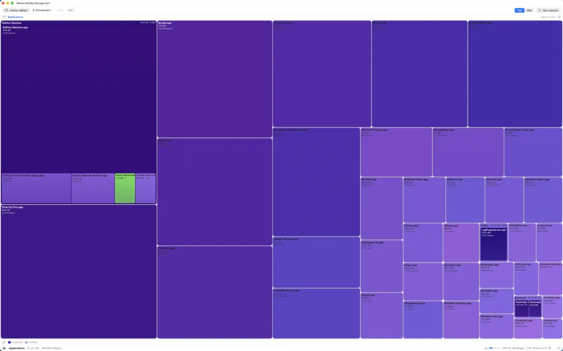 Treemap nach Dateityp
