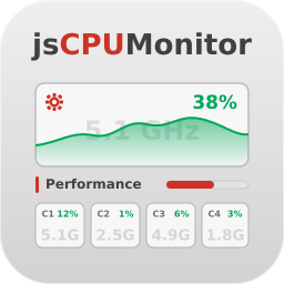 jsCPUMonitor