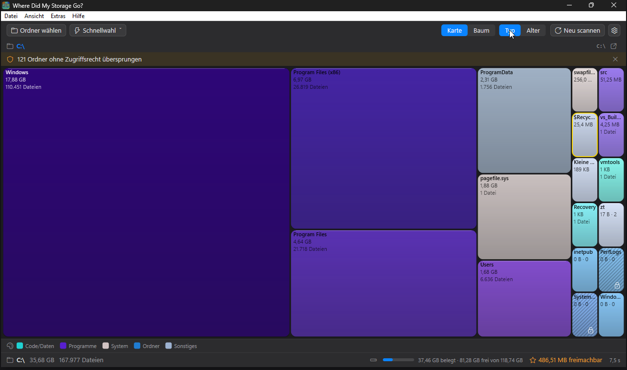 Treemap nach Dateityp