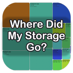 Where Did My Storage Go?