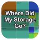 Where Did My Storage Go?