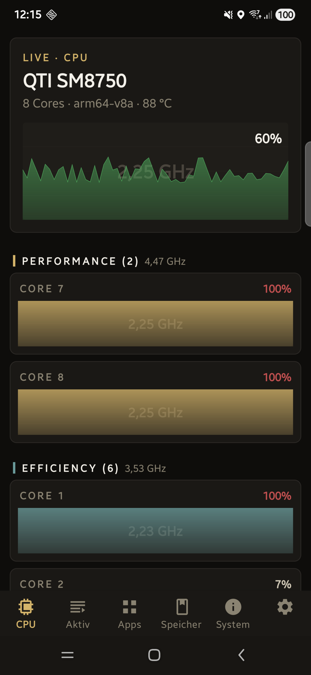 CPU live
